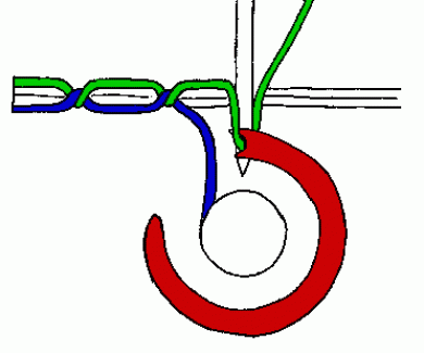 ani_lockstitch2