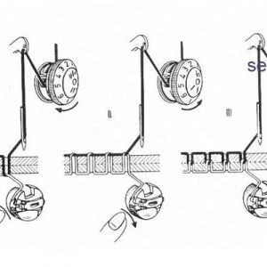 reglage-tension-cannette