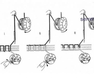 reglage-tension-cannette