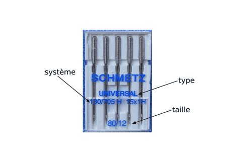 comment choisir une aiguille de machine a coudre