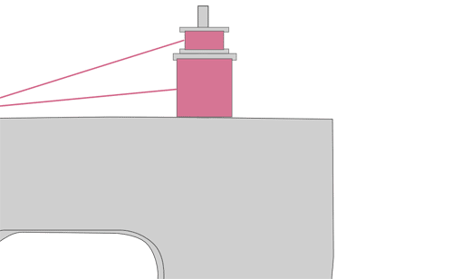 Explication sur l'utilisation d'une aiguille double