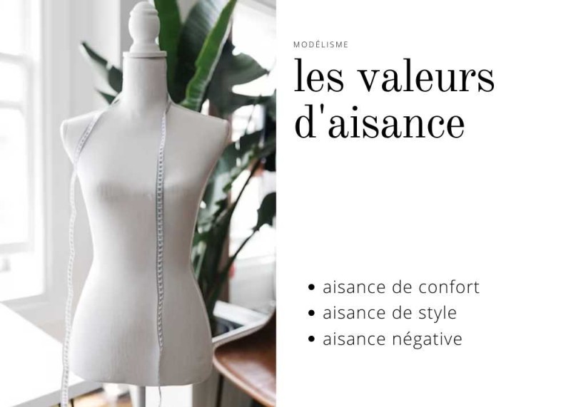 valeurs d'aisance