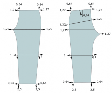 gradation-pantalon