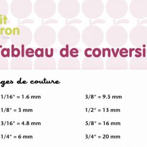 tableau-conversions
