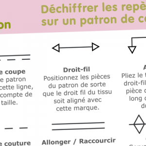 dechiffrer-reperes-patrons