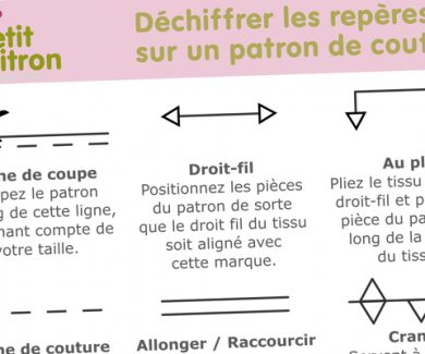 dechiffrer-reperes-patrons