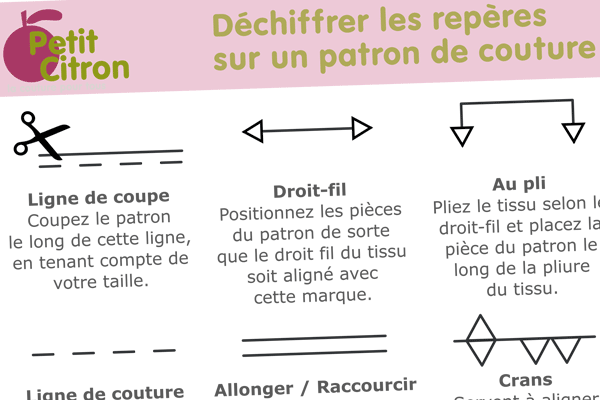 Comprendre les repères sur les patrons