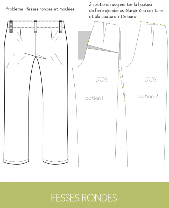 ajuster pantalons gros fesses