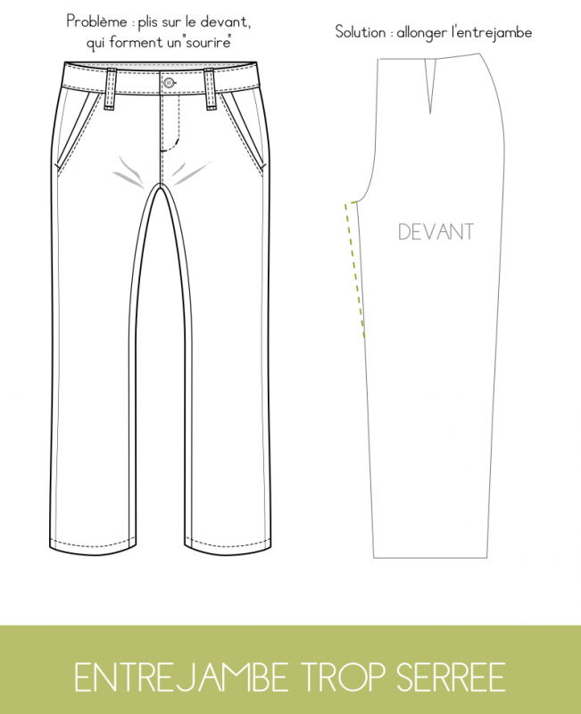 ajuster pantalons plis devant sourire