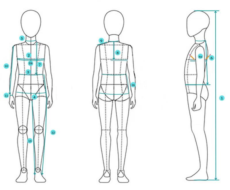 Comment prendre correctement les mensurations des enfants