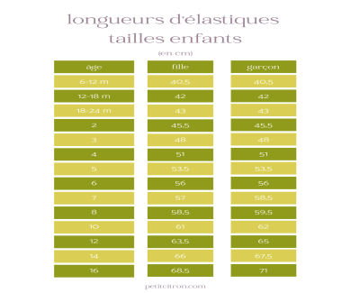 guide-elastique-enfant