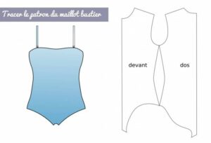 maillot bain bustier fines bretelles petitcitron