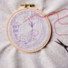 Grille de broderie: Chatons et ballons