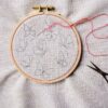 Grille de broderie: papillons stylisés – Image 2