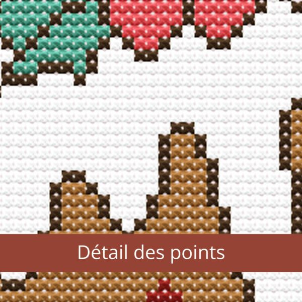 détail des points Pudding de Noël