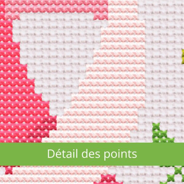 détail des points Octobre Rose