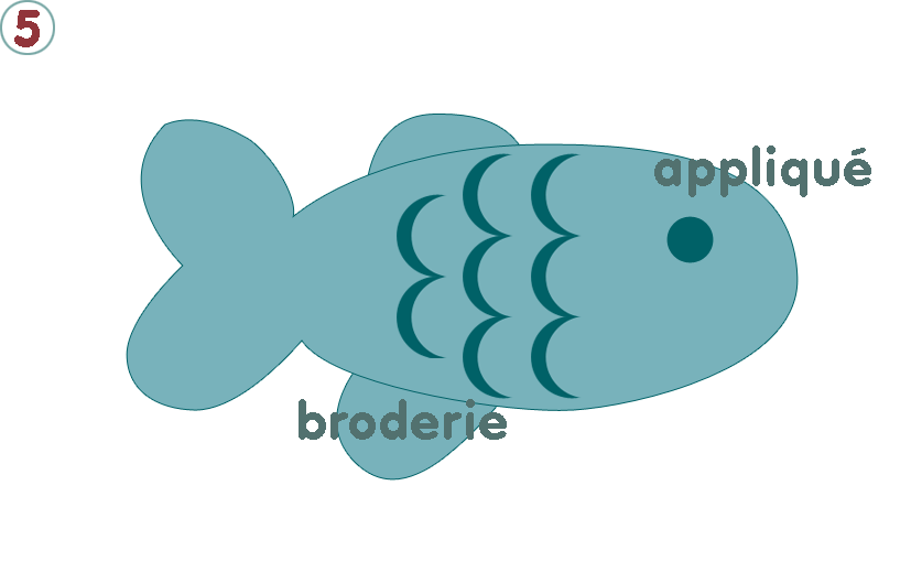 IPoisson05