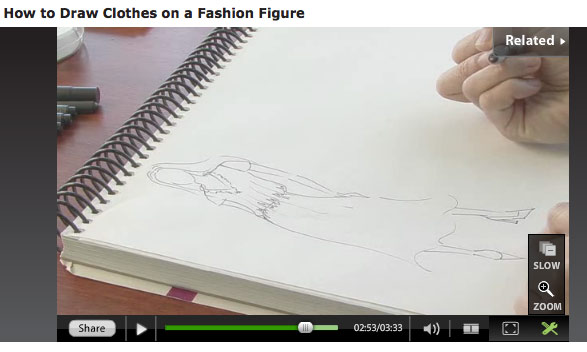 dessiner-vêtements dessiner vêtements