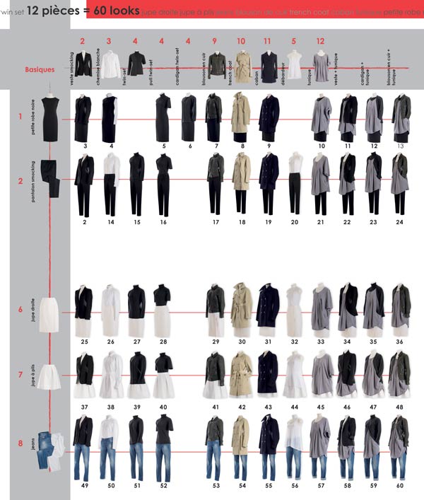 ESMOD_Une-année-de-styles_ex ESMOD Une année de