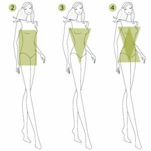 Quelle est votre morphologie?