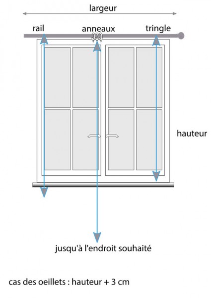 prendre les mesures pour des rideaux