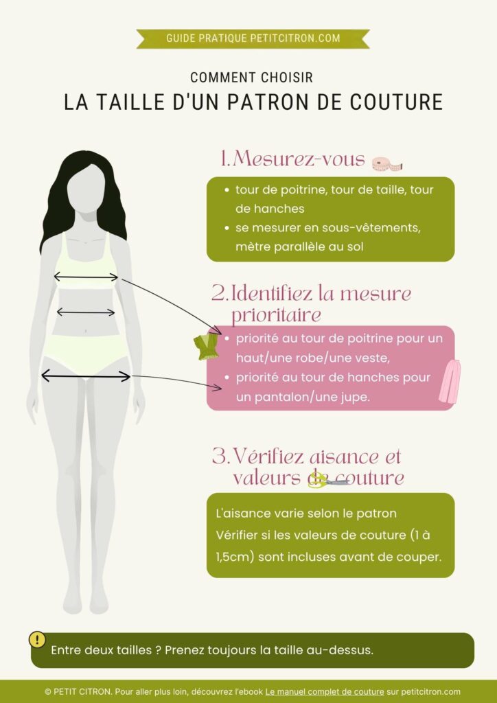 fiches petitcitron choisir taille patron
