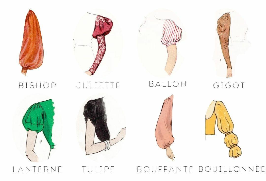 types manches bouffantes e1752993796844
