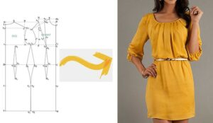 Modélisme : robe plissée à l’encolure