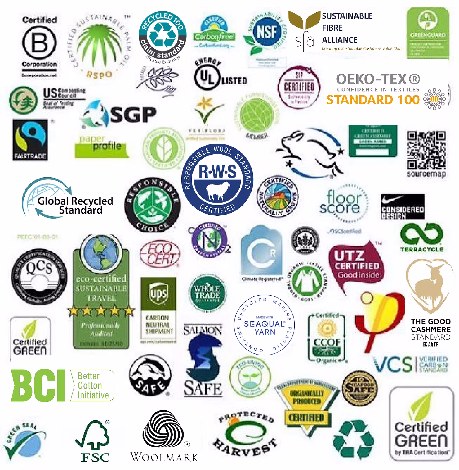 Les principaux labels de tissus écologiques