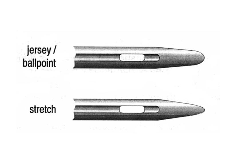 aiguille stretch vs jersey