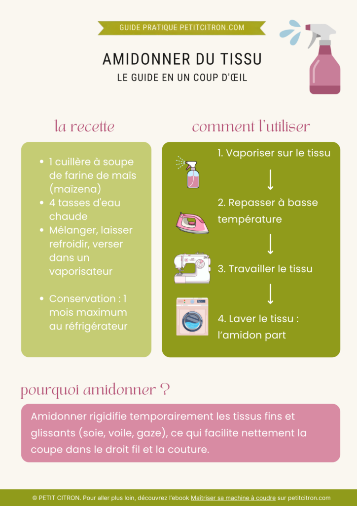 fiche amidonner