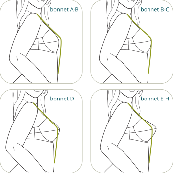 O6004 ajuster poitrine profils