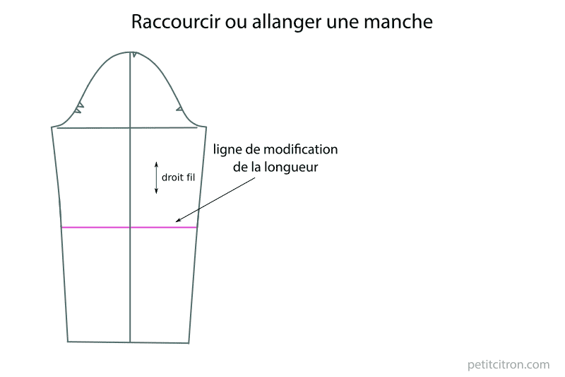 patron manche ligne