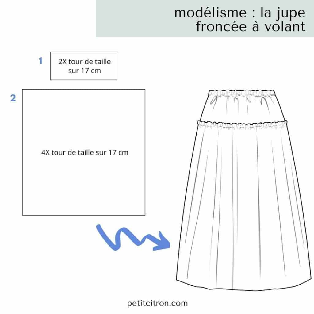 jupe froncee volant tete 1024x1024 1