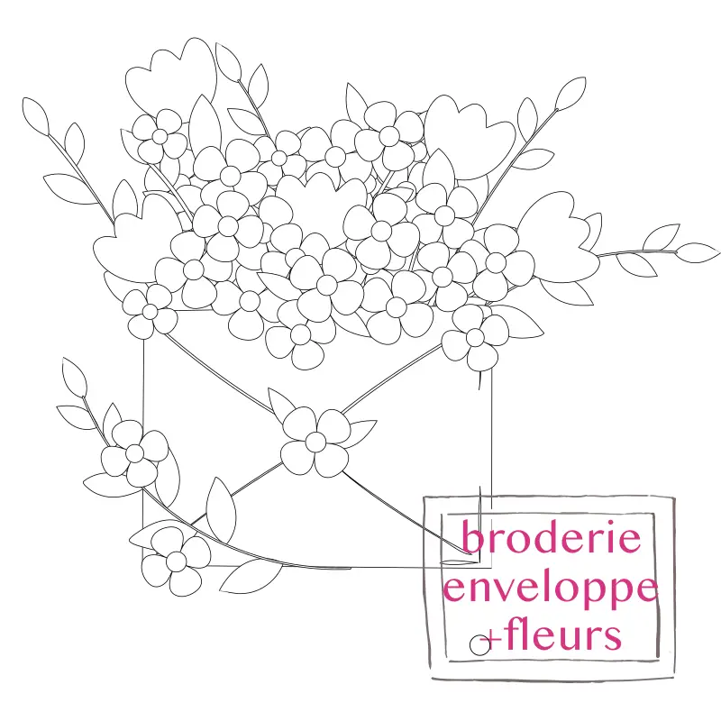 Grille de broderie: enveloppe et fleurs