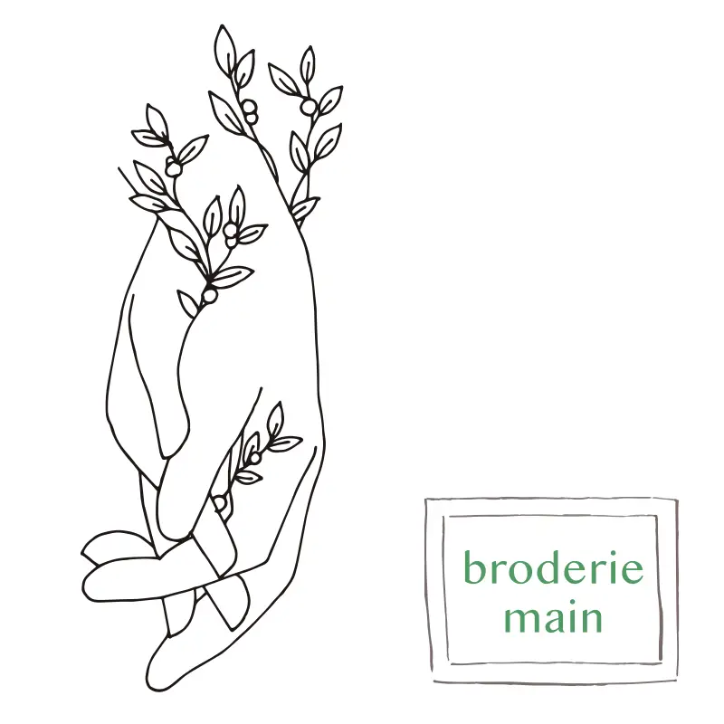 Grille de broderie: main + feuilles