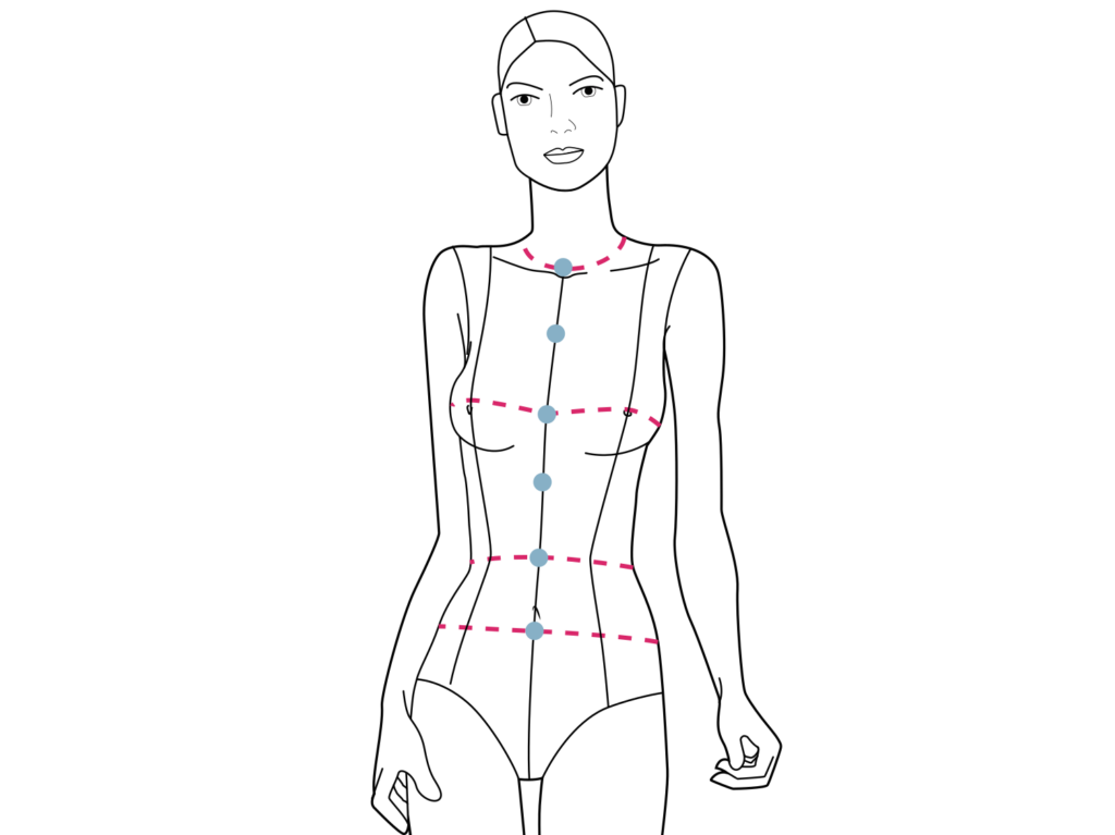 explications position boutons 0