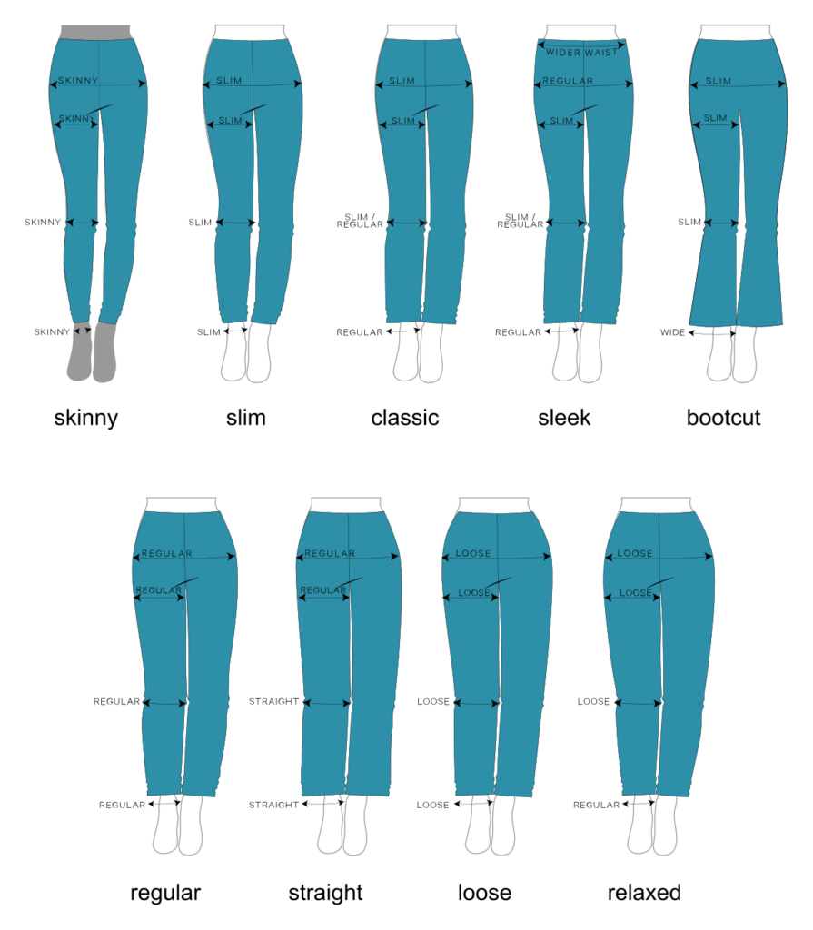 types de pantalons