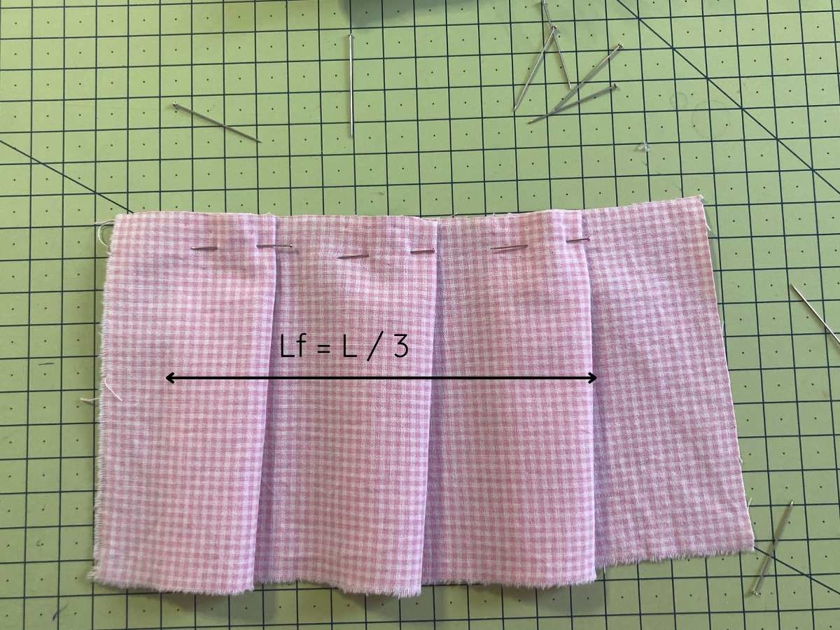 Calculs pour coudre des plis