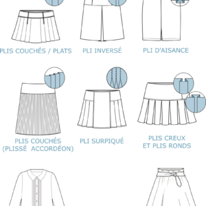 les types de plis en couture
