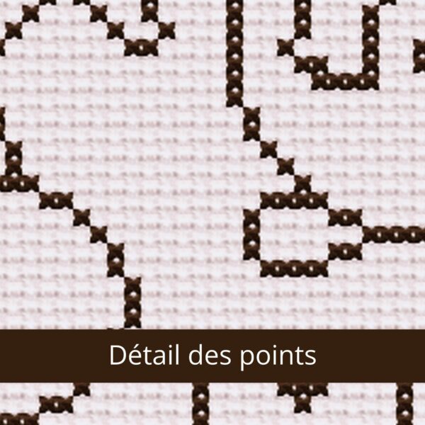 détail des points Gribouillis de Noël - bonhomme de neige