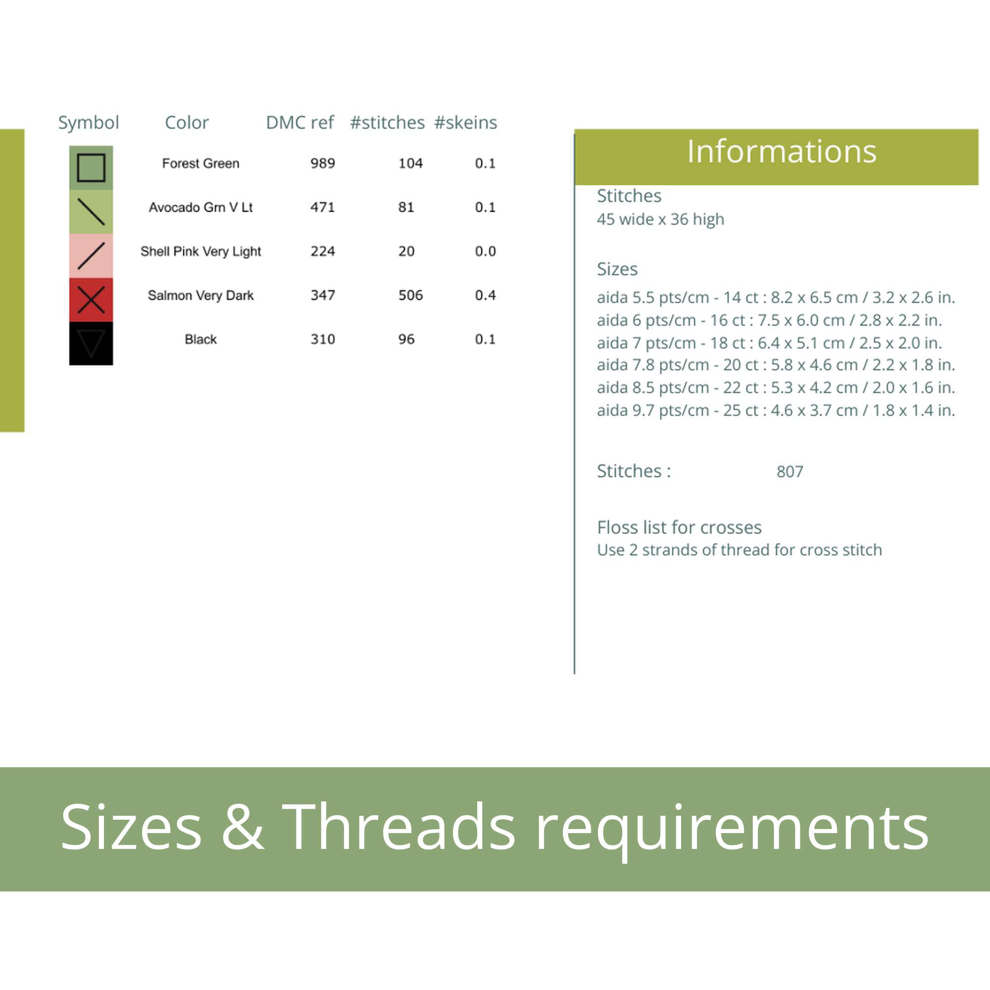 tailles du motif Cerises kawaii