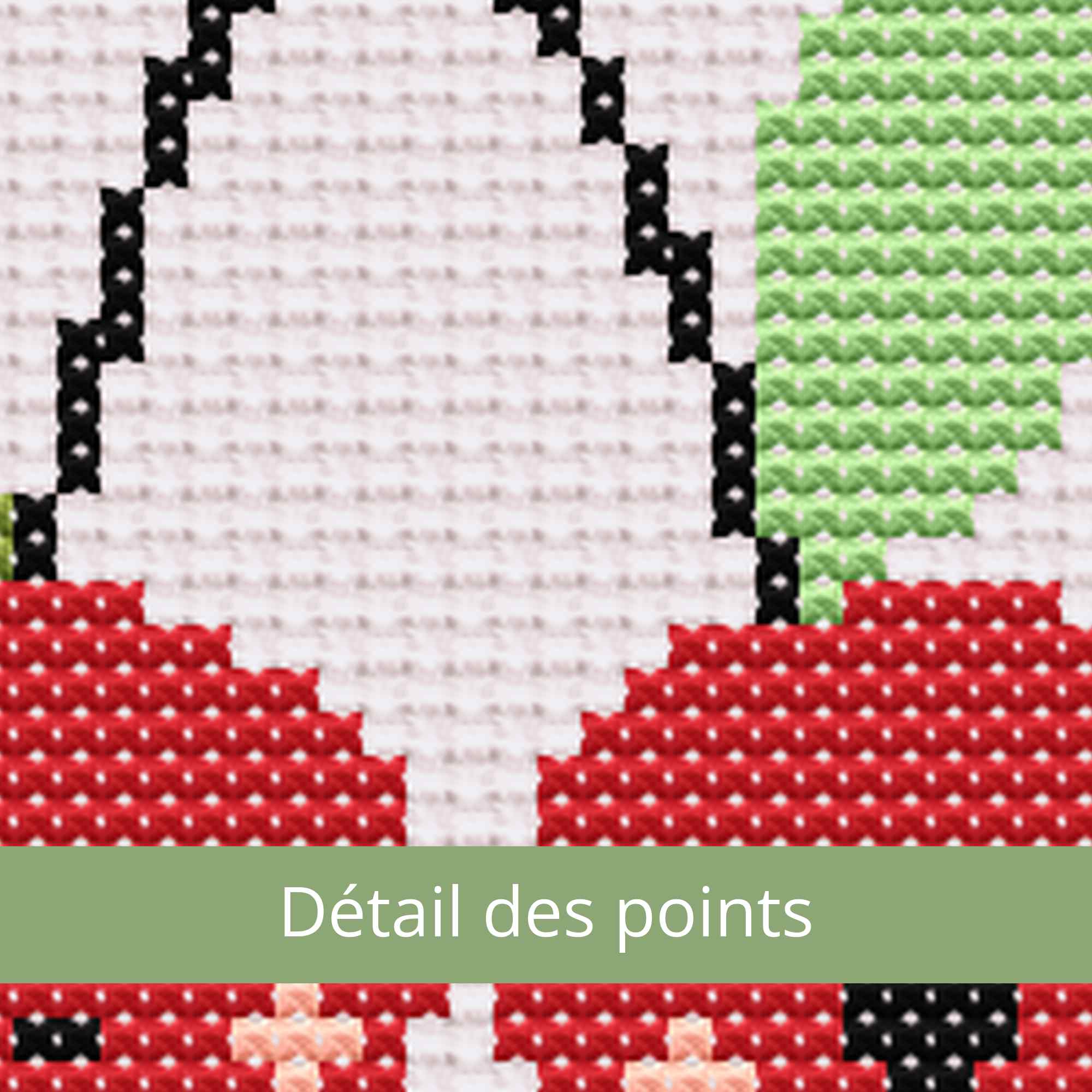 détail des points Cerises kawaii