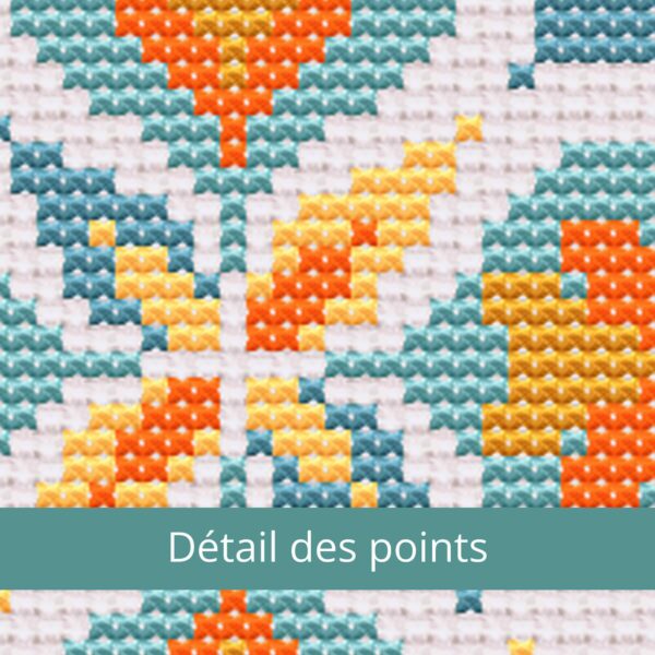 détail des points Mandala Fleur de lotus