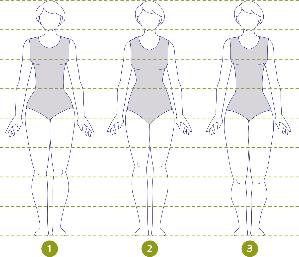 variations proportions 1