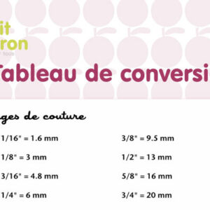 tableau conversions