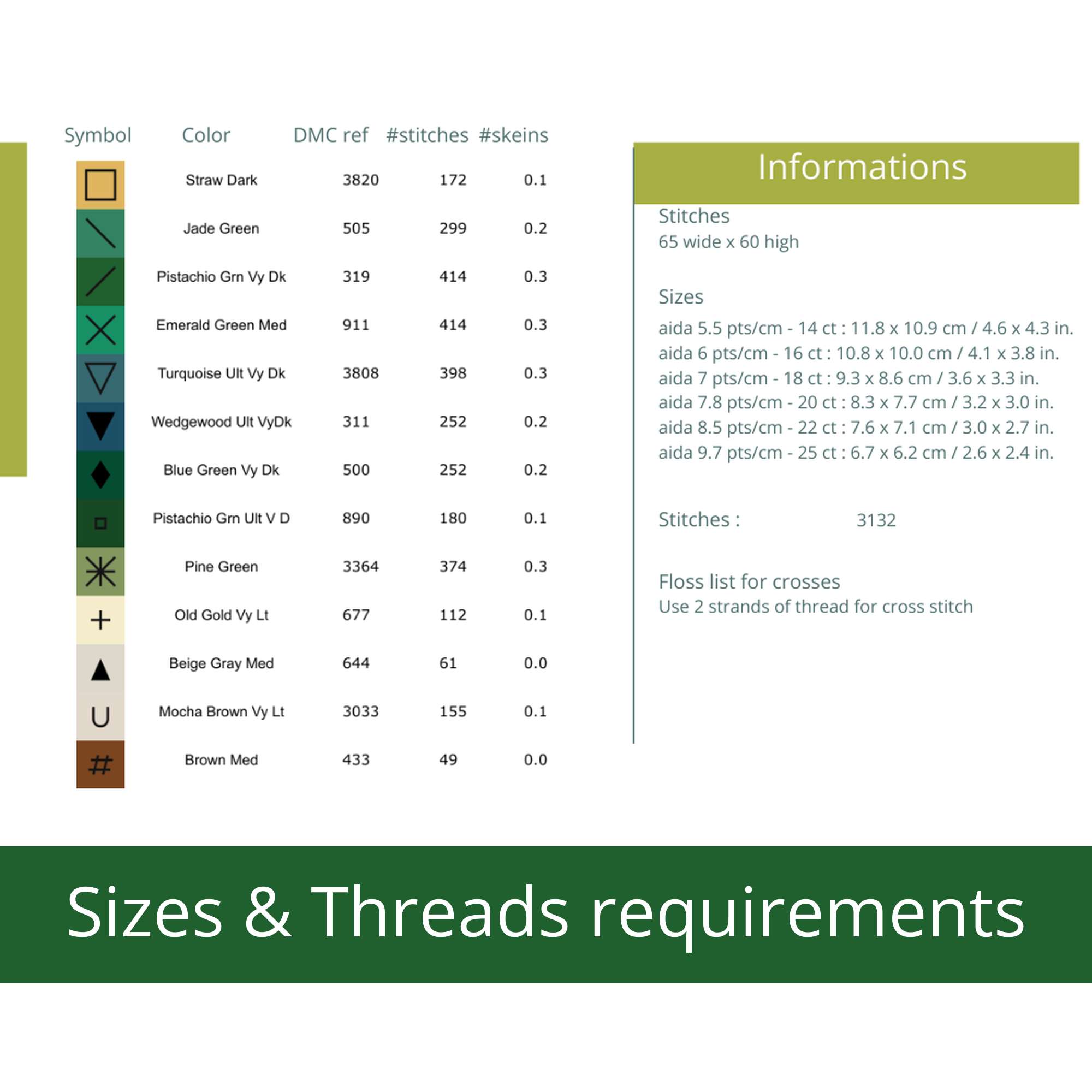 tailles du motif Le grand air