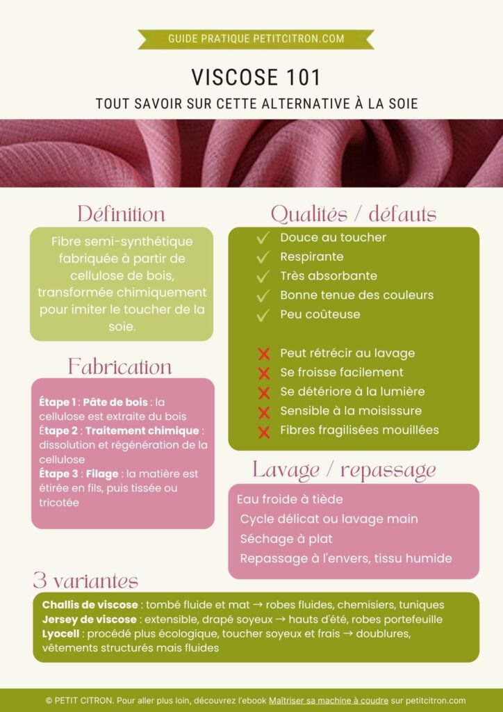 fiche viscose 101