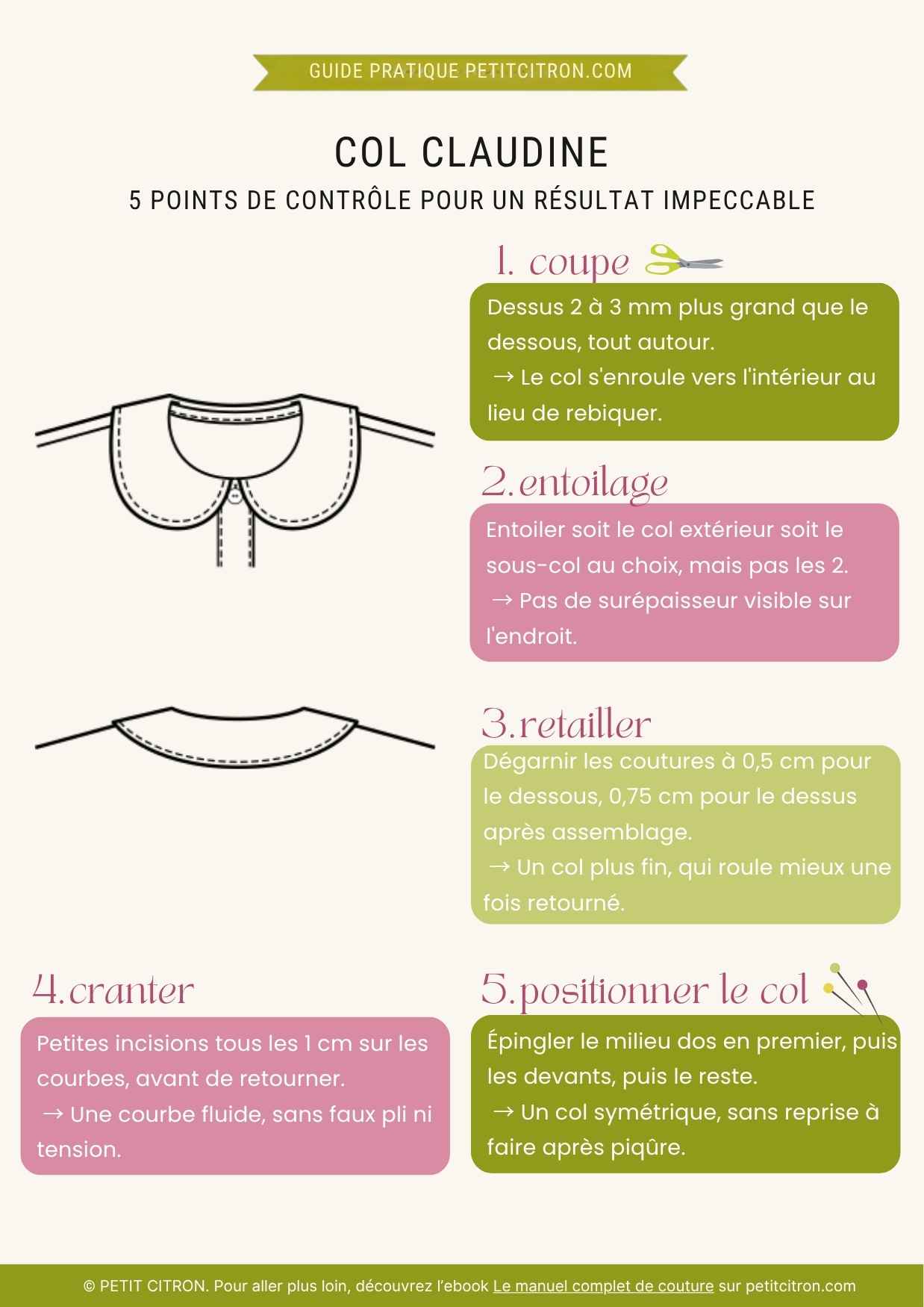 fiche petitcitron coudre col claudine