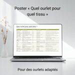 Poster « Quel ourlet pour quel tissu »